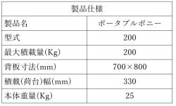 ポータブルポニー仕様書